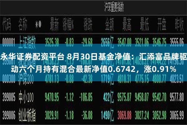 永华证券配资平台 8月30日基金净值：汇添富品牌驱动六个月持有混合最新净值0.6742，涨0.91%